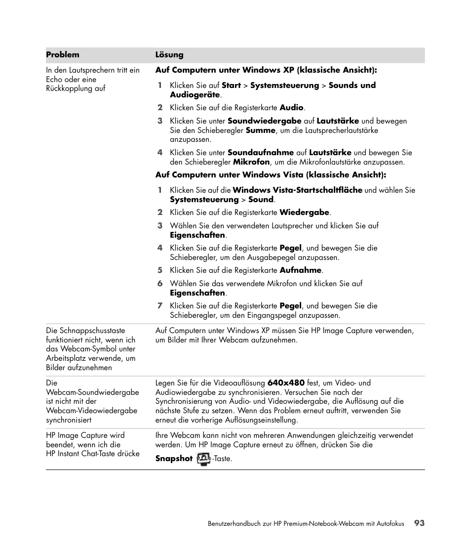 HP 2-Megapixel Autofocus Webcam User Manual | Page 95 / 241