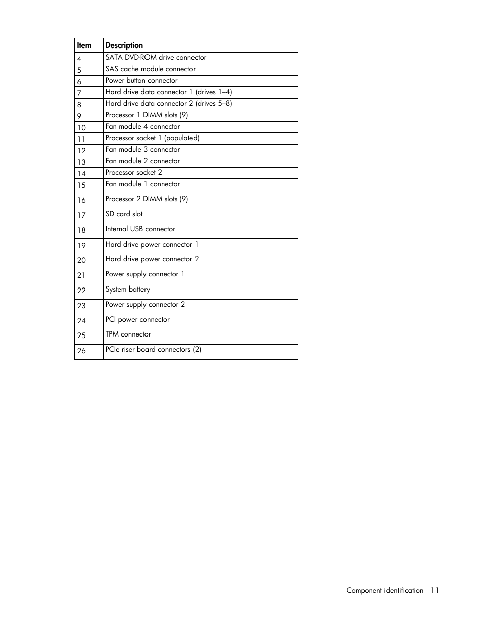 HP ProLiant DL360 G7 Server User Manual | Page 11 / 130