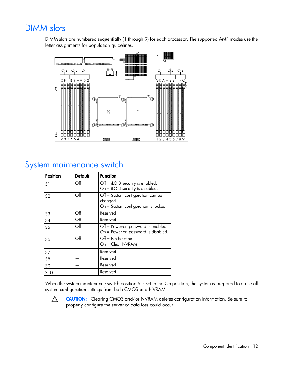 Dimm slots, System maintenance switch | HP ProLiant DL360 G7 Server User Manual | Page 12 / 130