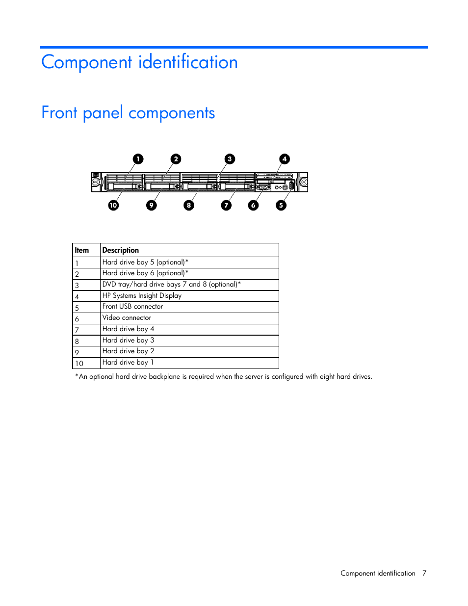 Component identification, Front panel components | HP ProLiant DL360 G7 Server User Manual | Page 7 / 130