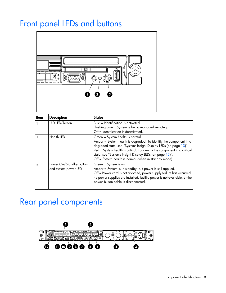 Front panel leds and buttons, Rear panel components | HP ProLiant DL360 G7 Server User Manual | Page 8 / 130