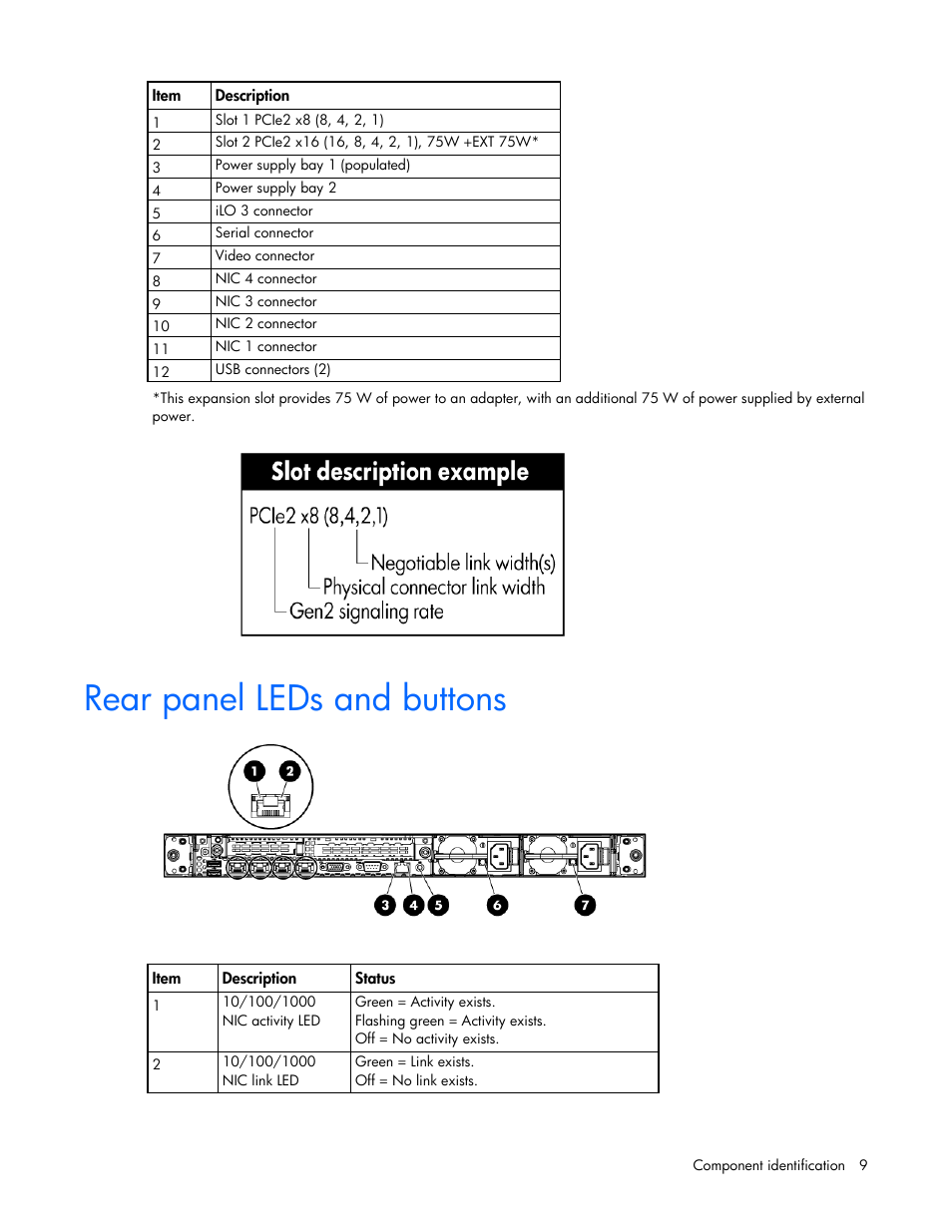 Rear panel leds and buttons | HP ProLiant DL360 G7 Server User Manual | Page 9 / 130