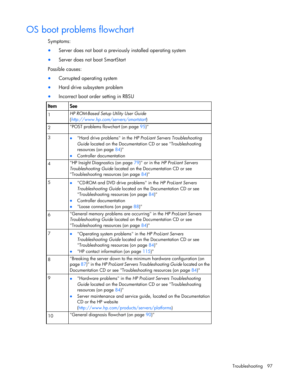 Os boot problems flowchart | HP ProLiant DL360 G7 Server User Manual | Page 97 / 130