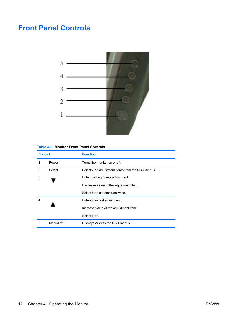 Front panel controls | HP Compaq L5009tm 15-inch LCD Touchscreen Monitor User Manual | Page 18 / 38