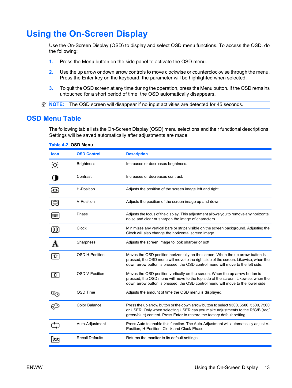 Using the on-screen display, Osd menu table | HP Compaq L5009tm 15-inch LCD Touchscreen Monitor User Manual | Page 19 / 38