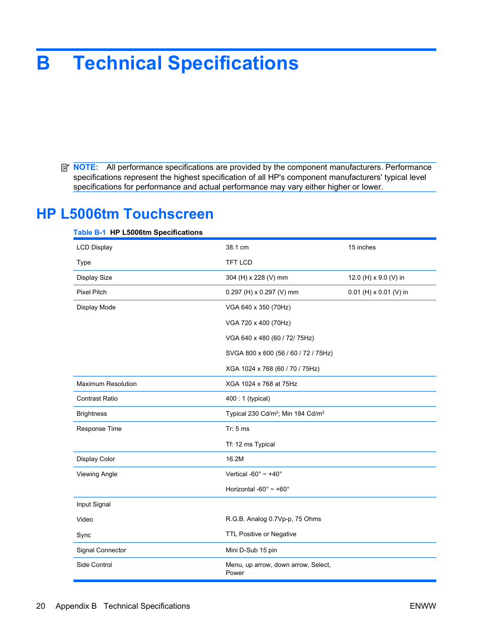 Technical specifications, Hp l5006tm touchscreen, Appendix b technical specifications | Btechnical specifications | HP Compaq L5009tm 15-inch LCD Touchscreen Monitor User Manual | Page 26 / 38