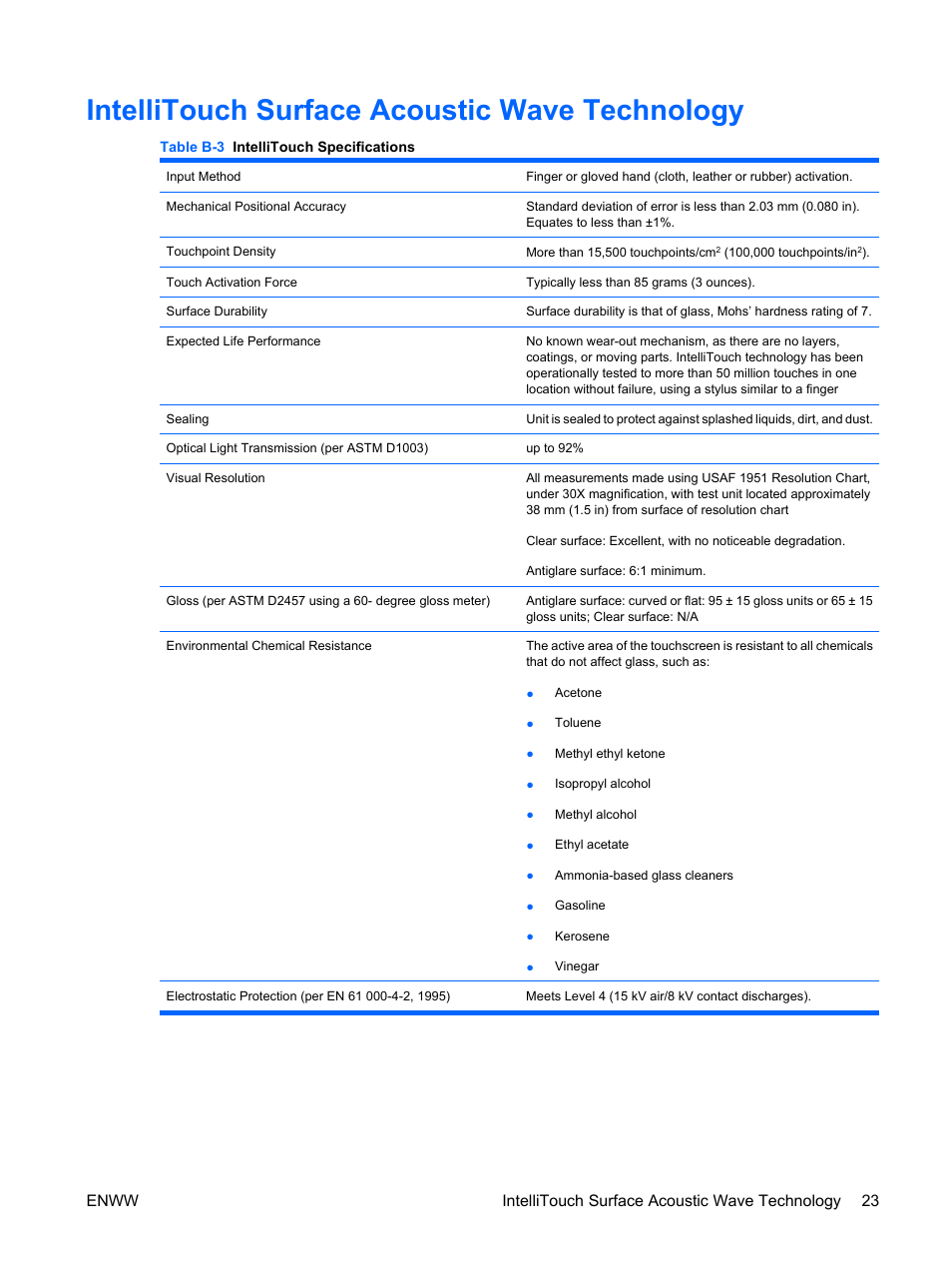Intellitouch surface acoustic wave technology | HP Compaq L5009tm 15-inch LCD Touchscreen Monitor User Manual | Page 29 / 38