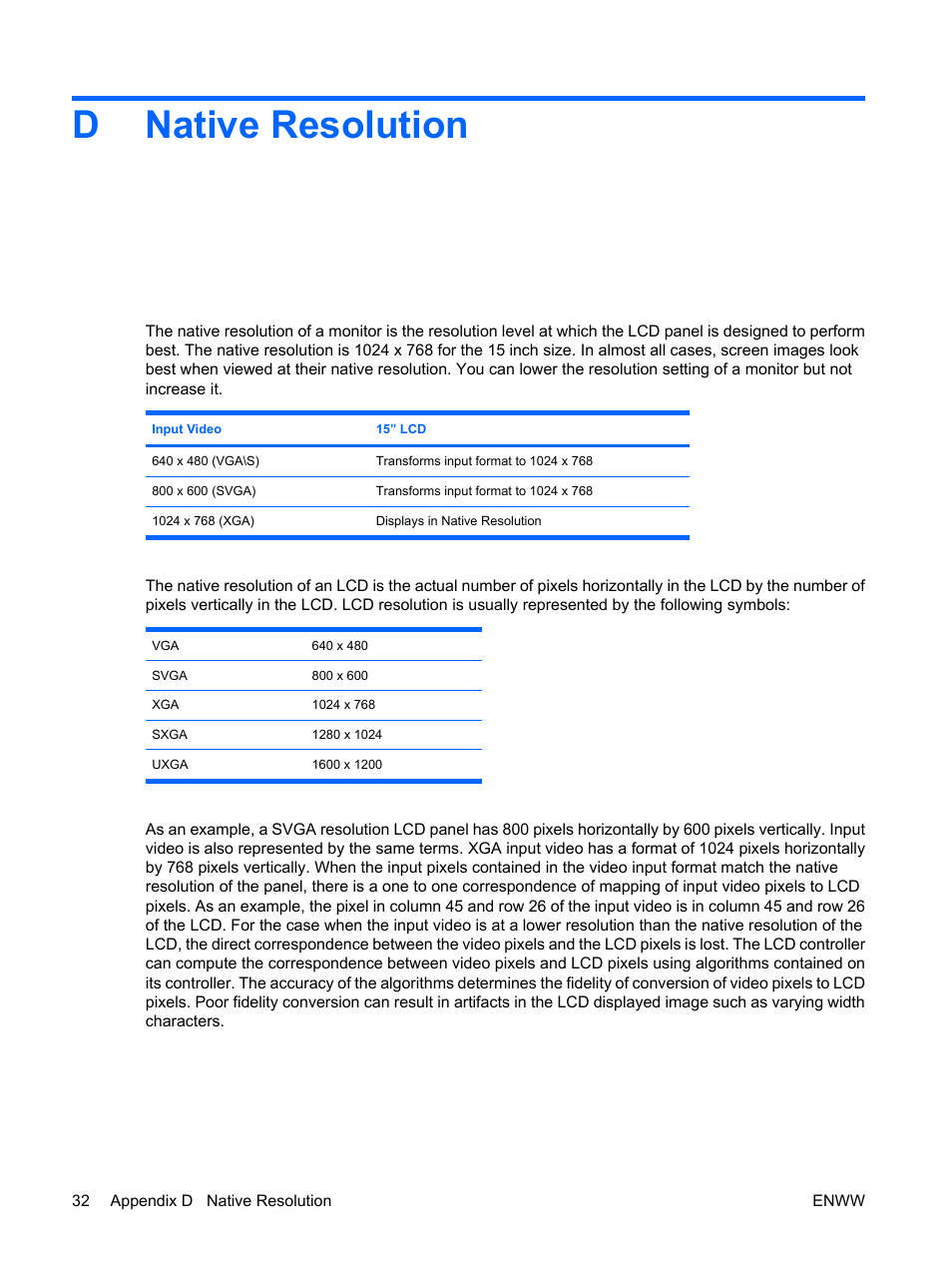 Native resolution, Appendix d native resolution, Dnative resolution | HP Compaq L5009tm 15-inch LCD Touchscreen Monitor User Manual | Page 38 / 38