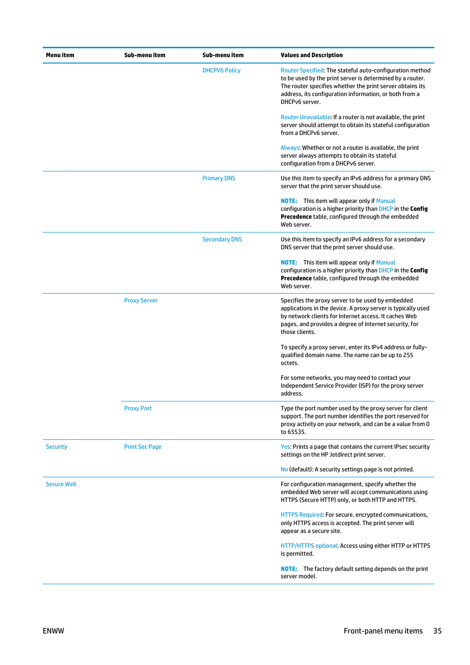 Enww front-panel menu items 35 | HP Designjet T920 ePrinter series User Manual | Page 43 / 210