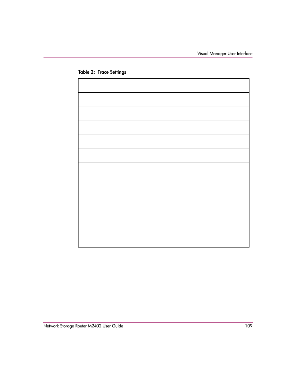 Table 2: trace settings, Table 2 | HP Network Storage Router m2402 User Manual | Page 103 / 244
