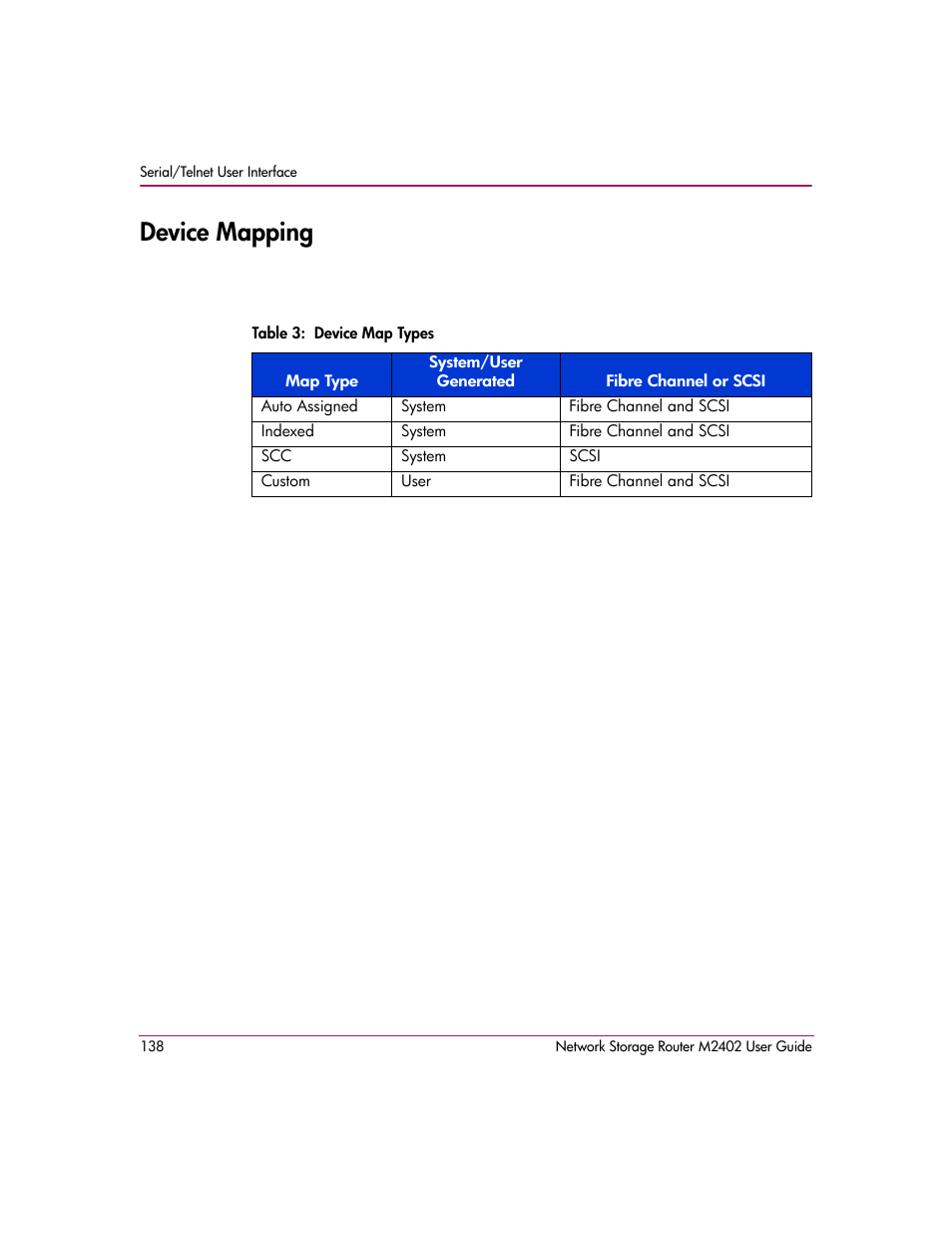 Device mapping, Table 3: device map types, Time. see “device mapping | HP Network Storage Router m2402 User Manual | Page 132 / 244