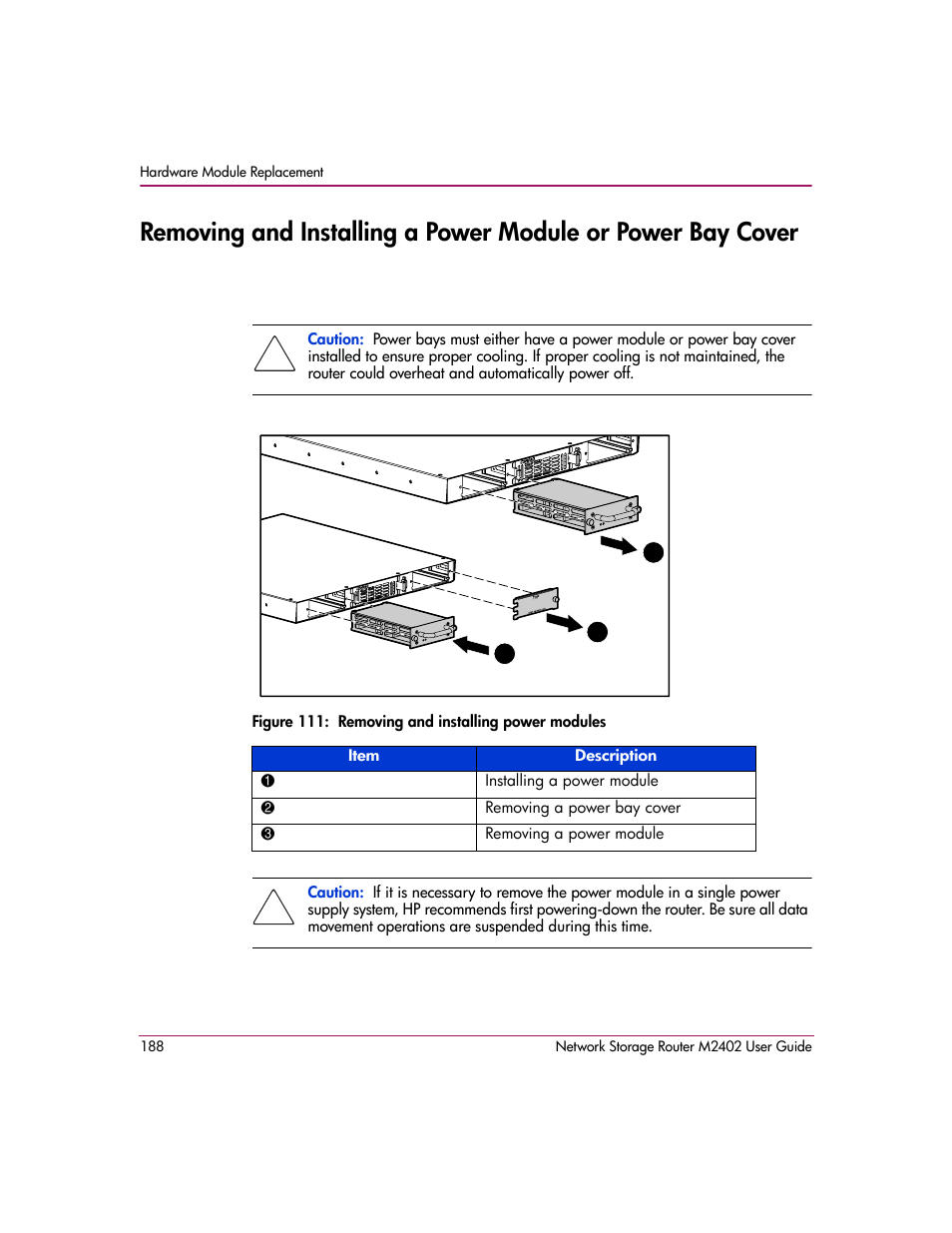 Figure 111: removing and installing power modules | HP Network Storage Router m2402 User Manual | Page 182 / 244
