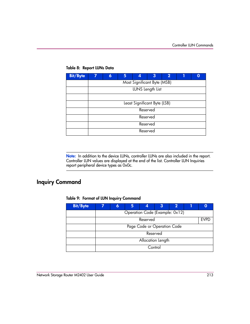 Table 8: report luns data, Inquiry command, Table 9: format of lun inquiry command | HP Network Storage Router m2402 User Manual | Page 207 / 244
