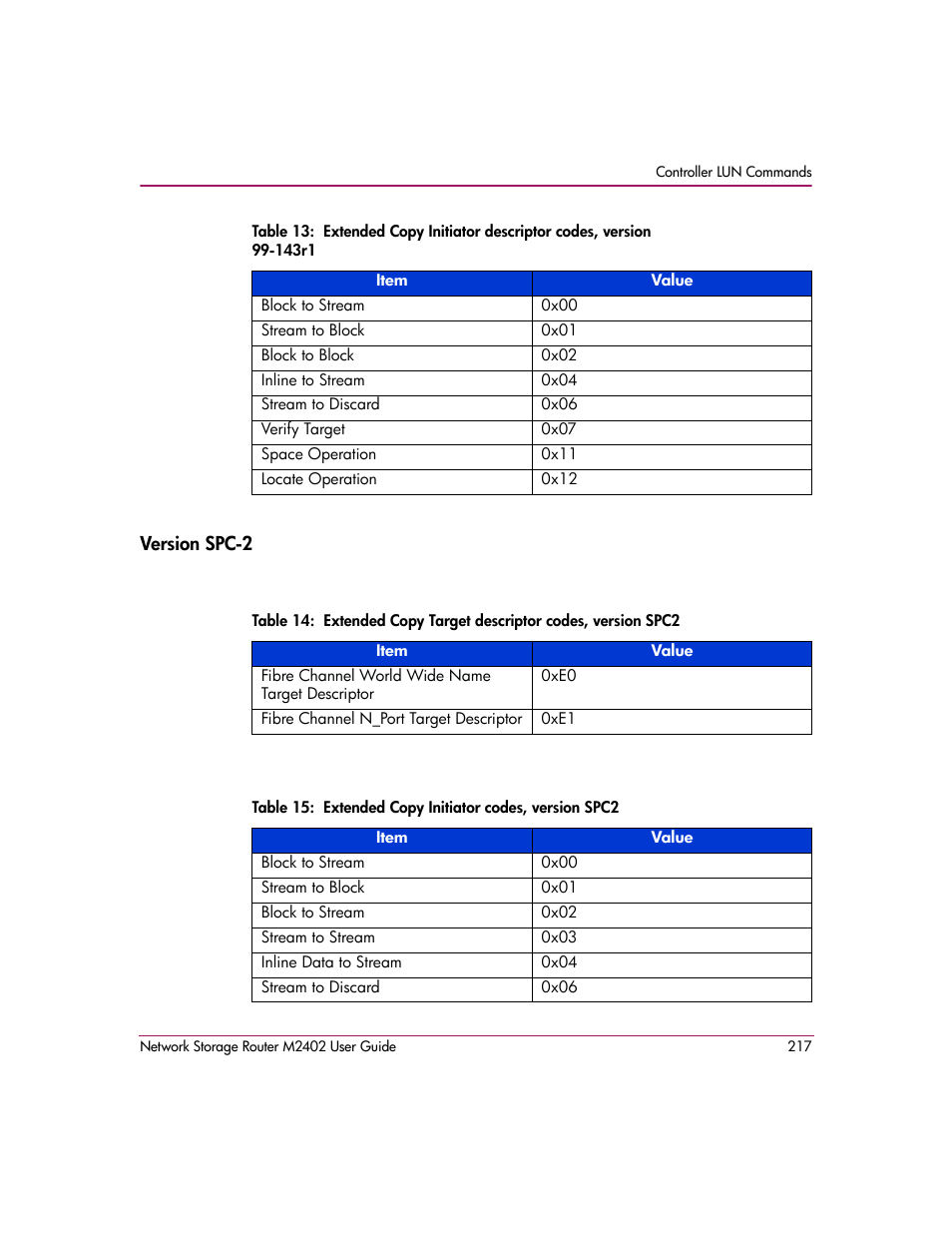 Version spc2, Version spc-2 | HP Network Storage Router m2402 User Manual | Page 211 / 244