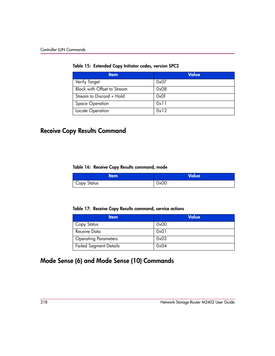 Receive copy results command, Table 16: receive copy results command, mode, Mode sense (6) and mode sense (10) commands | HP Network Storage Router m2402 User Manual | Page 212 / 244