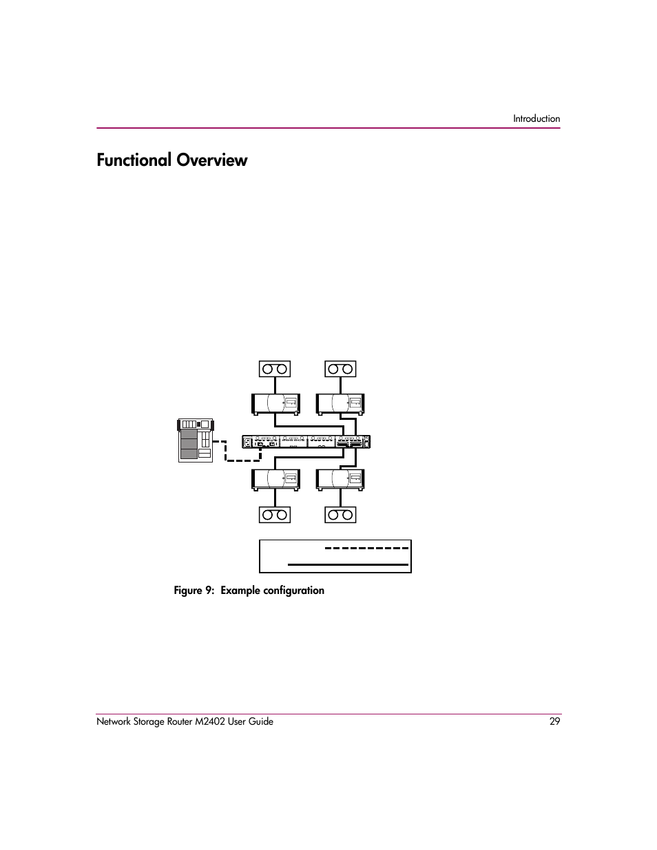 Functional overview, Figure 9: example configuration | HP Network Storage Router m2402 User Manual | Page 23 / 244