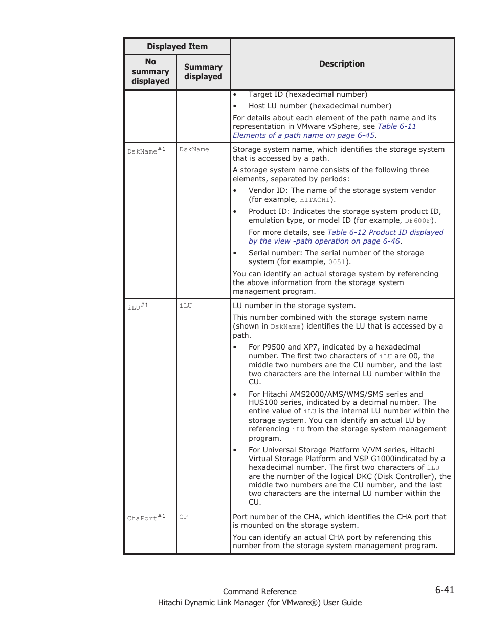 HP XP7 Storage User Manual | Page 133 / 250