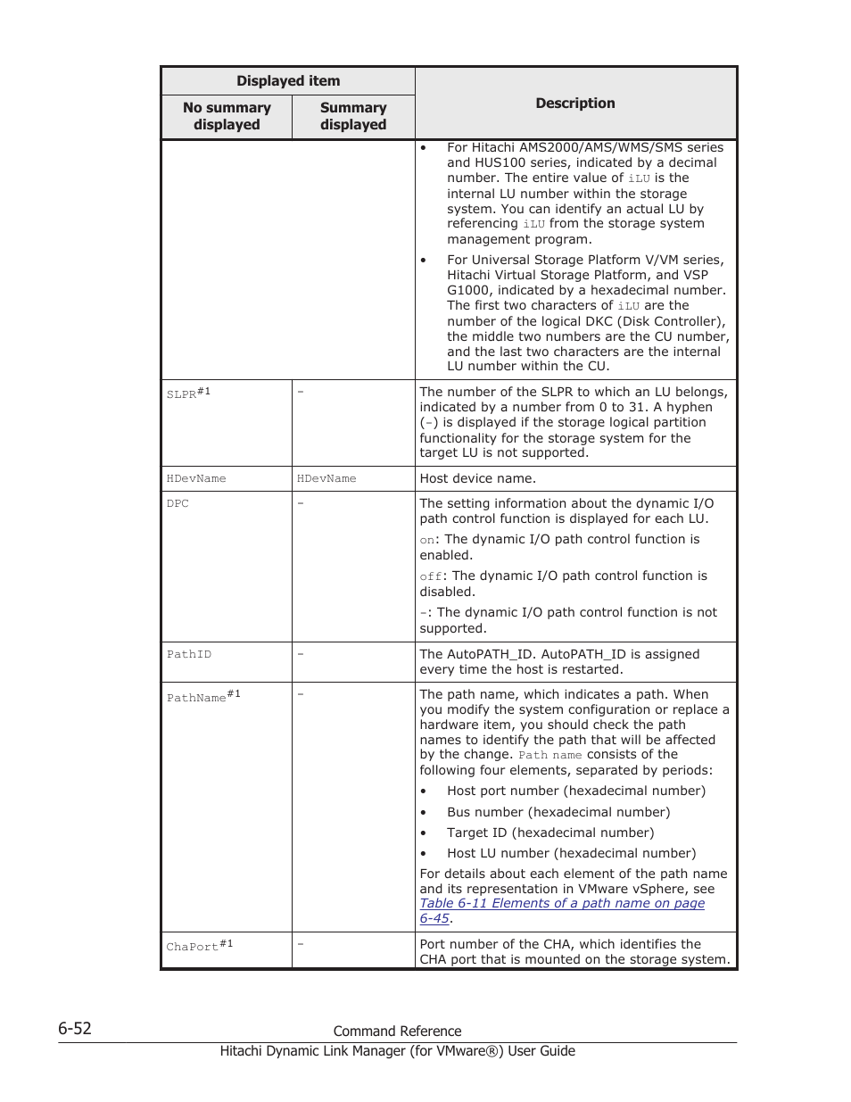 HP XP7 Storage User Manual | Page 144 / 250