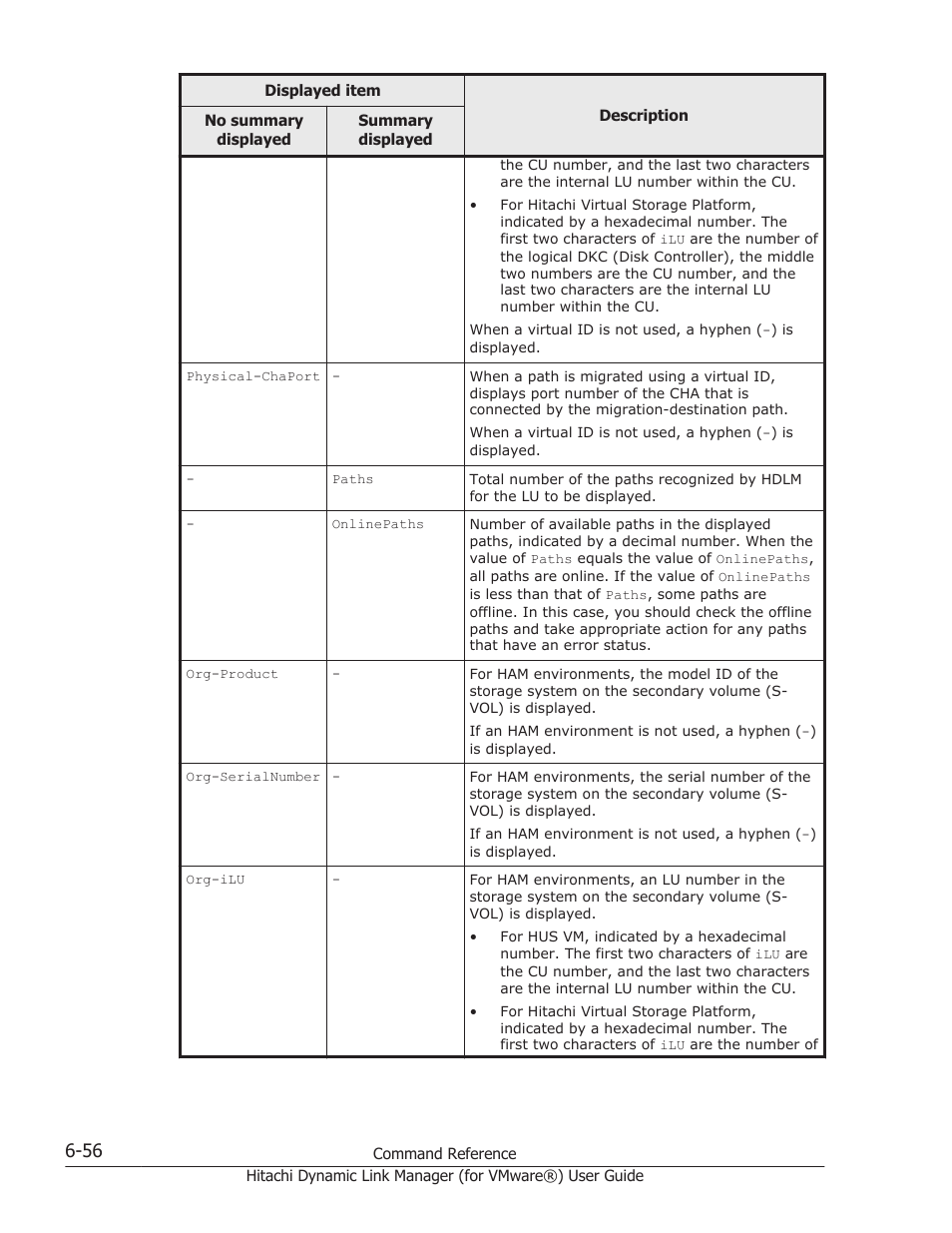 HP XP7 Storage User Manual | Page 148 / 250