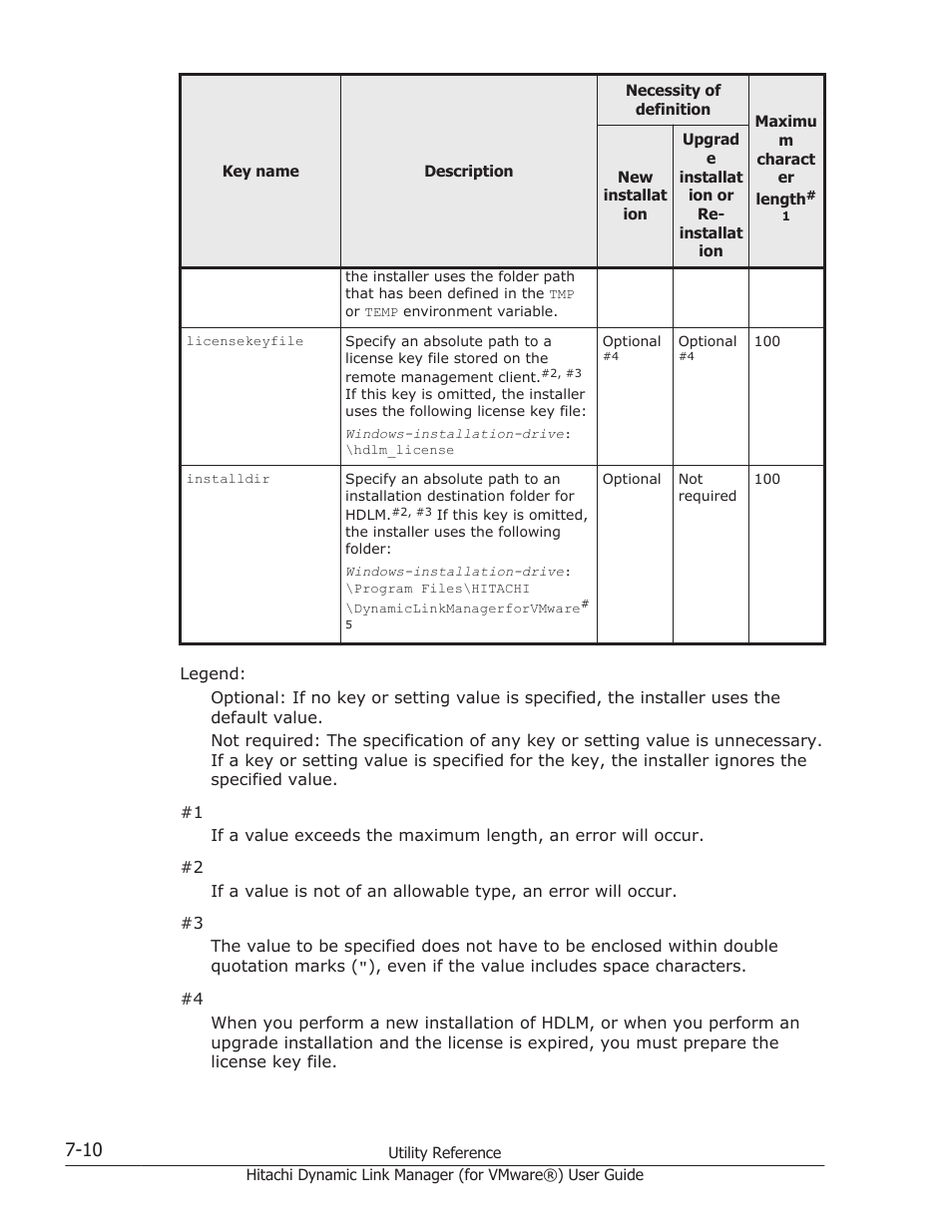 HP XP7 Storage User Manual | Page 162 / 250