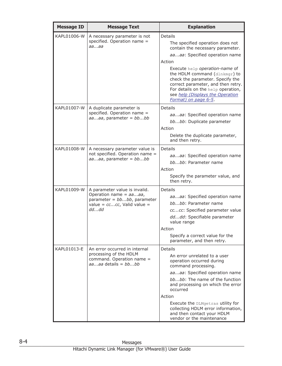 HP XP7 Storage User Manual | Page 168 / 250