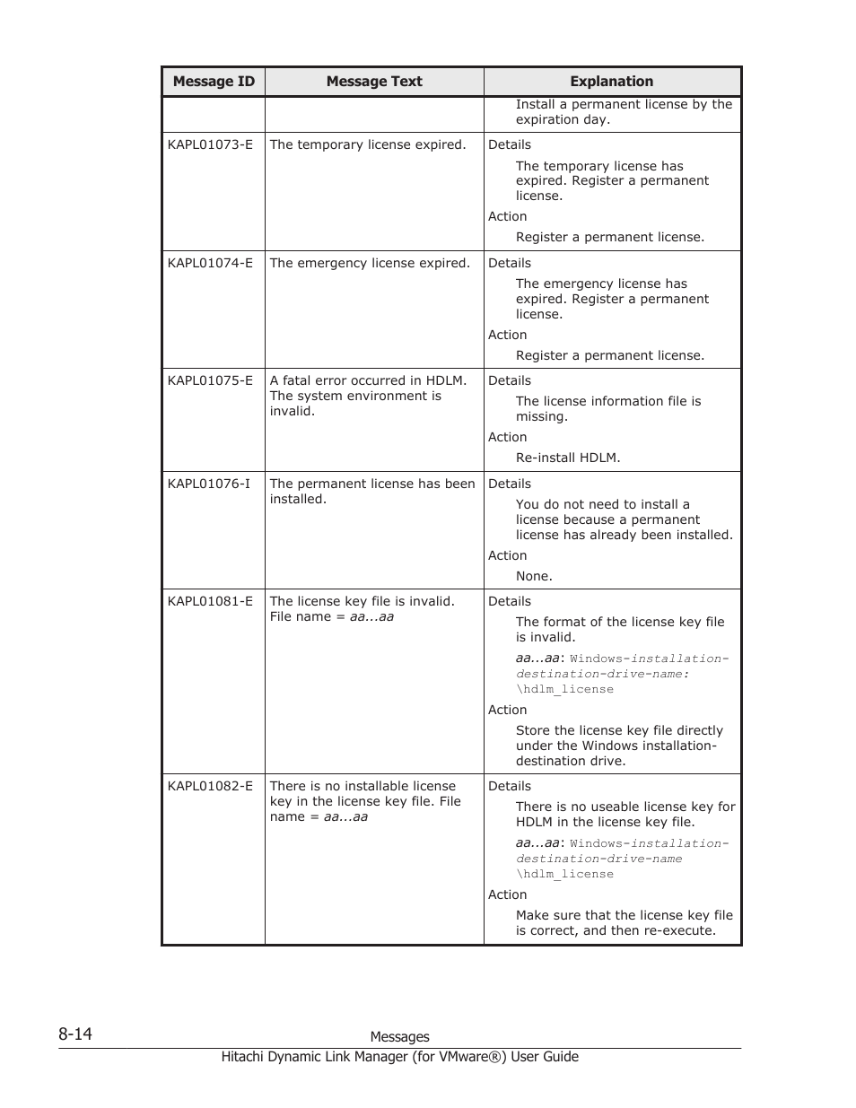 HP XP7 Storage User Manual | Page 178 / 250