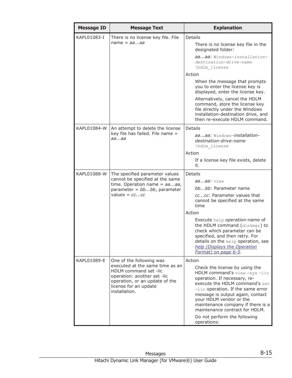 HP XP7 Storage User Manual | Page 179 / 250