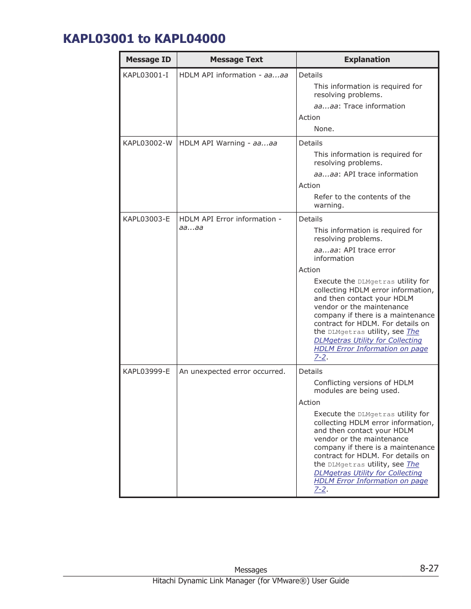 Kapl03001 to kapl04000, Kapl03001 to kapl04000 -27 | HP XP7 Storage User Manual | Page 191 / 250
