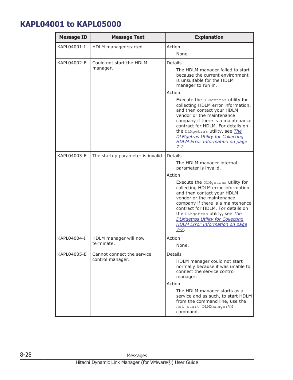 Kapl04001 to kapl05000, Kapl04001 to kapl05000 -28 | HP XP7 Storage User Manual | Page 192 / 250