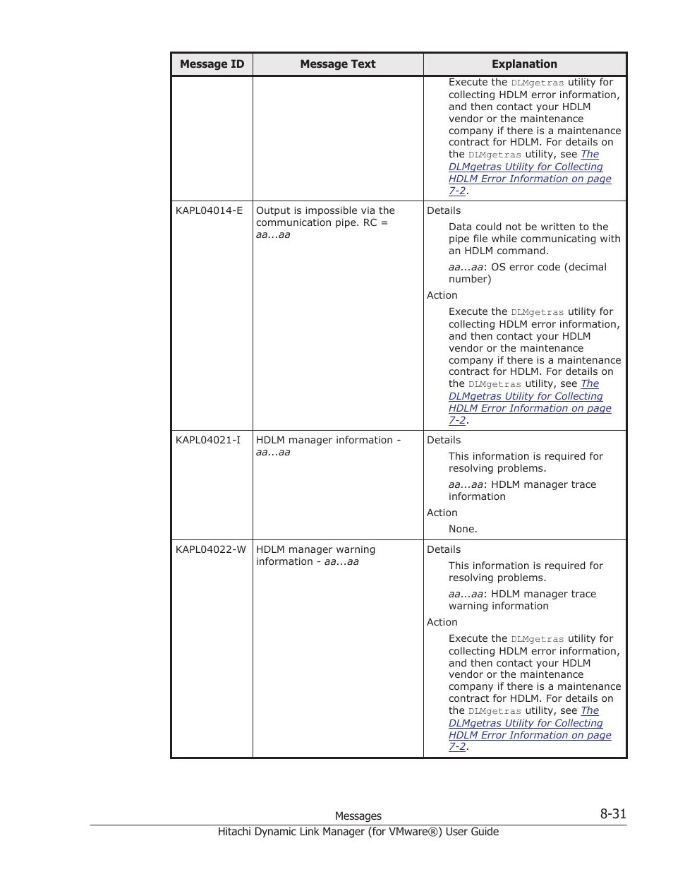 HP XP7 Storage User Manual | Page 195 / 250