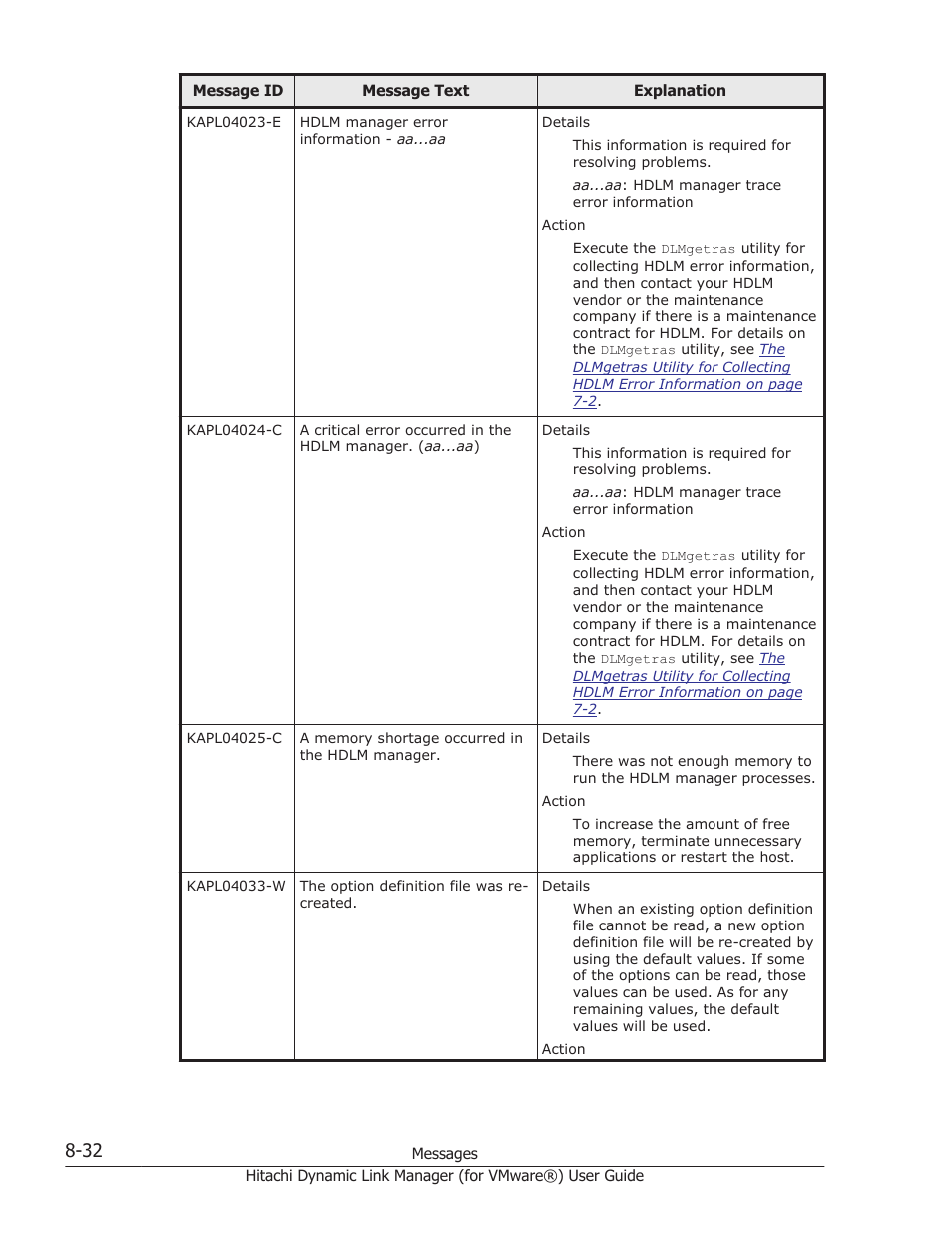 HP XP7 Storage User Manual | Page 196 / 250