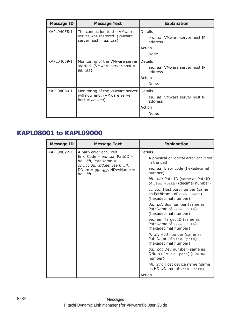 Kapl08001 to kapl09000, Kapl08001 to kapl09000 -34 | HP XP7 Storage User Manual | Page 198 / 250