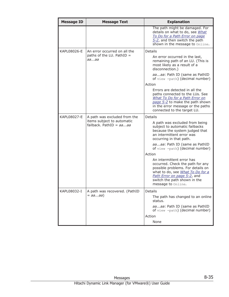 HP XP7 Storage User Manual | Page 199 / 250