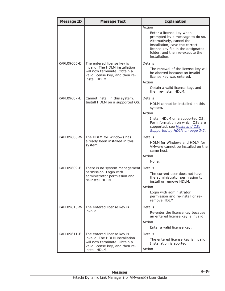 HP XP7 Storage User Manual | Page 203 / 250