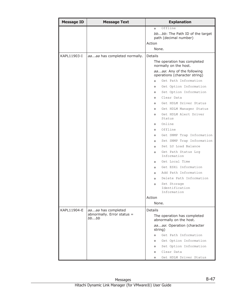 HP XP7 Storage User Manual | Page 211 / 250