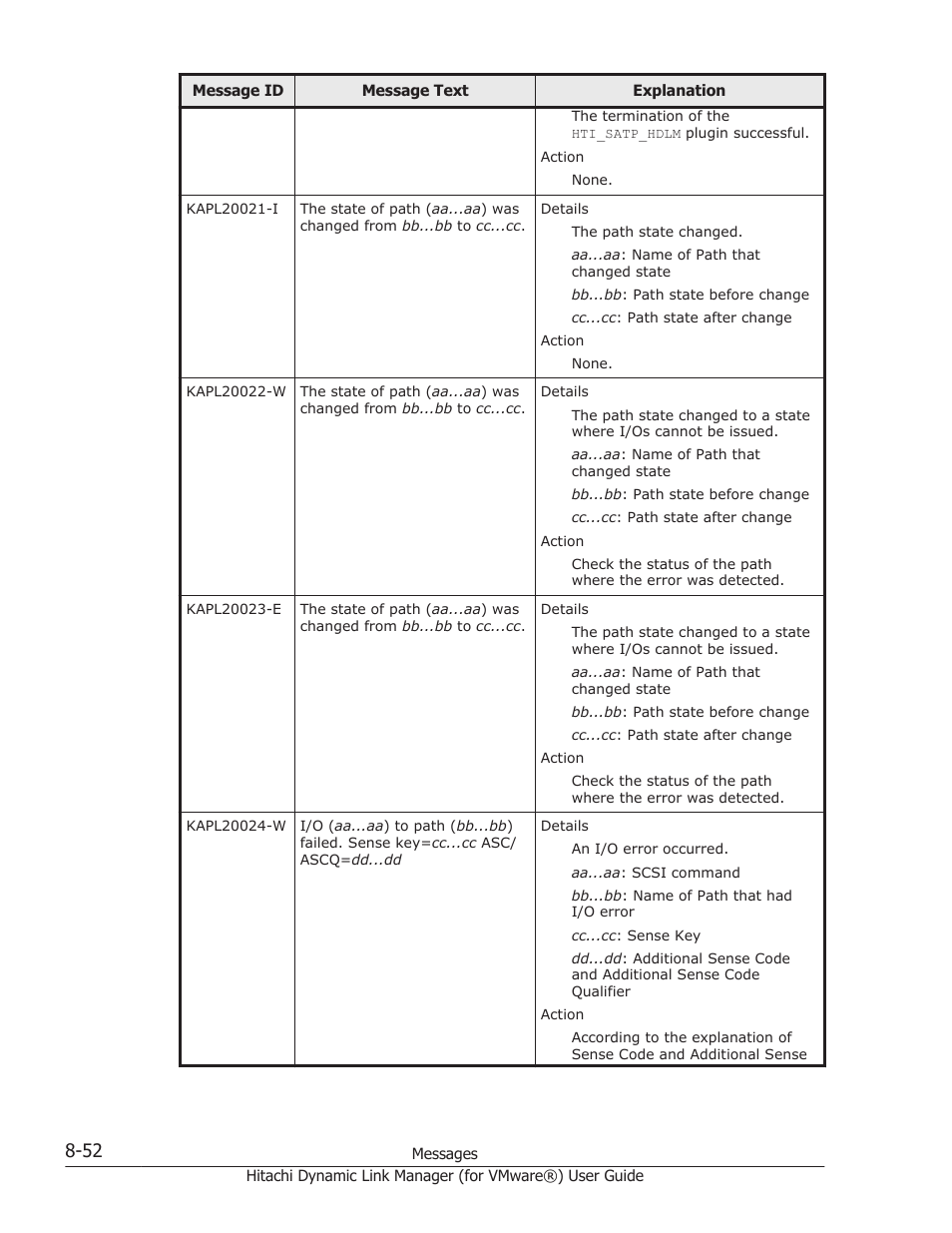 HP XP7 Storage User Manual | Page 216 / 250