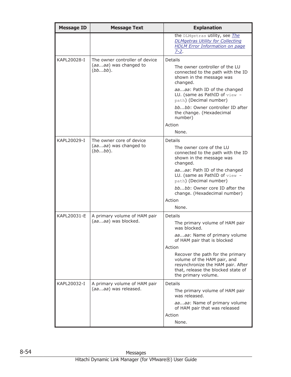 HP XP7 Storage User Manual | Page 218 / 250