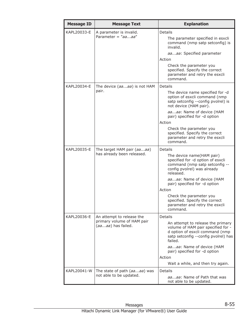 HP XP7 Storage User Manual | Page 219 / 250