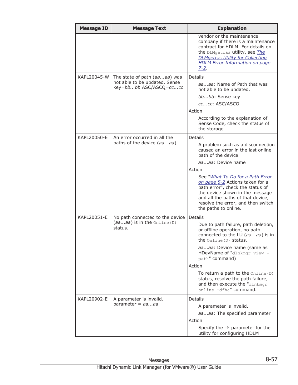 HP XP7 Storage User Manual | Page 221 / 250