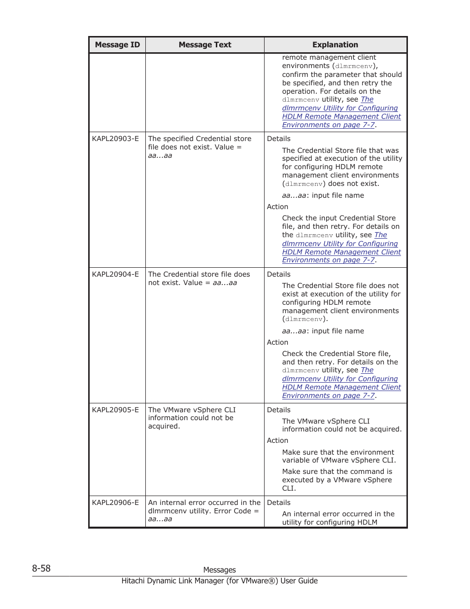 HP XP7 Storage User Manual | Page 222 / 250