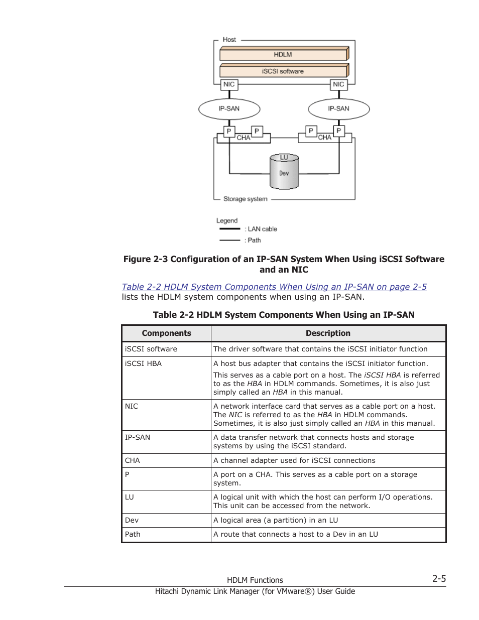 HP XP7 Storage User Manual | Page 23 / 250