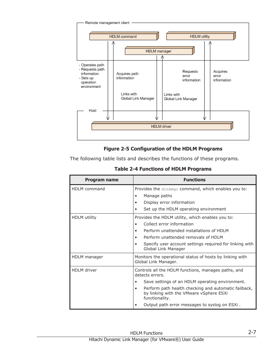 HP XP7 Storage User Manual | Page 25 / 250