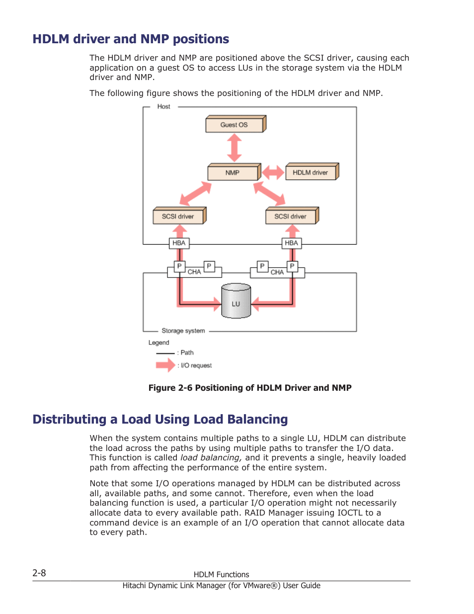 Hdlm driver and nmp positions, Distributing a load using load balancing, Hdlm driver and nmp positions -8 | Distributing a load using load balancing -8, For details on load balancing, see, Distributing a load using load | HP XP7 Storage User Manual | Page 26 / 250