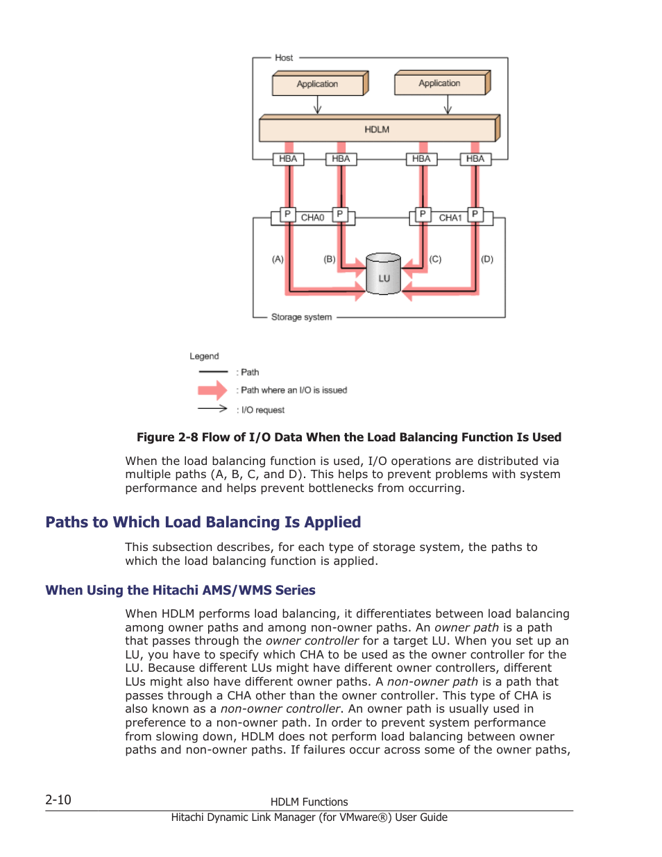 Paths to which load balancing is applied, Paths to which load balancing is applied -10, When using the hitachi ams/wms series -10 | HP XP7 Storage User Manual | Page 28 / 250