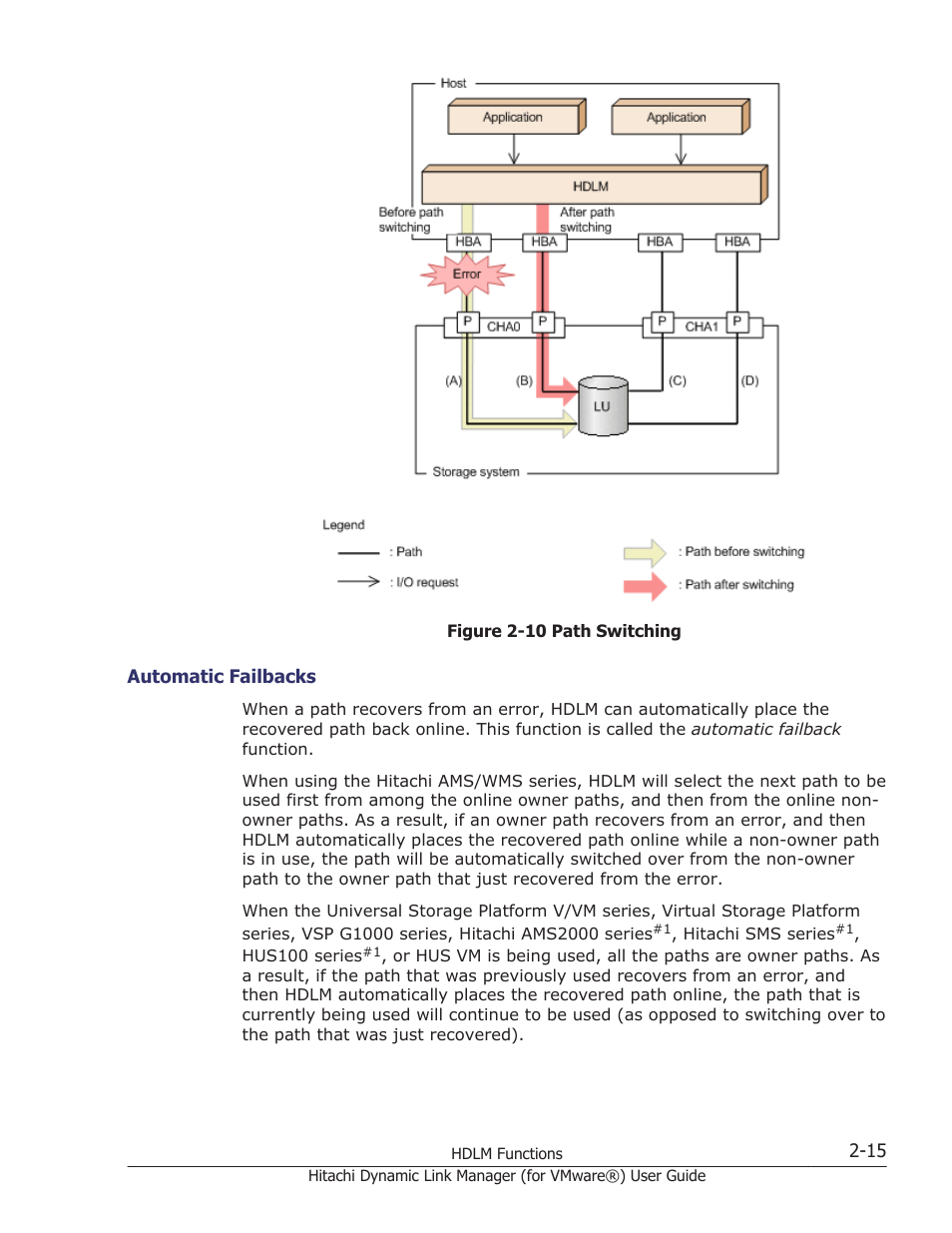 Automatic failbacks -15, For example, in, The owner | Switching destinations. for example, in | HP XP7 Storage User Manual | Page 33 / 250