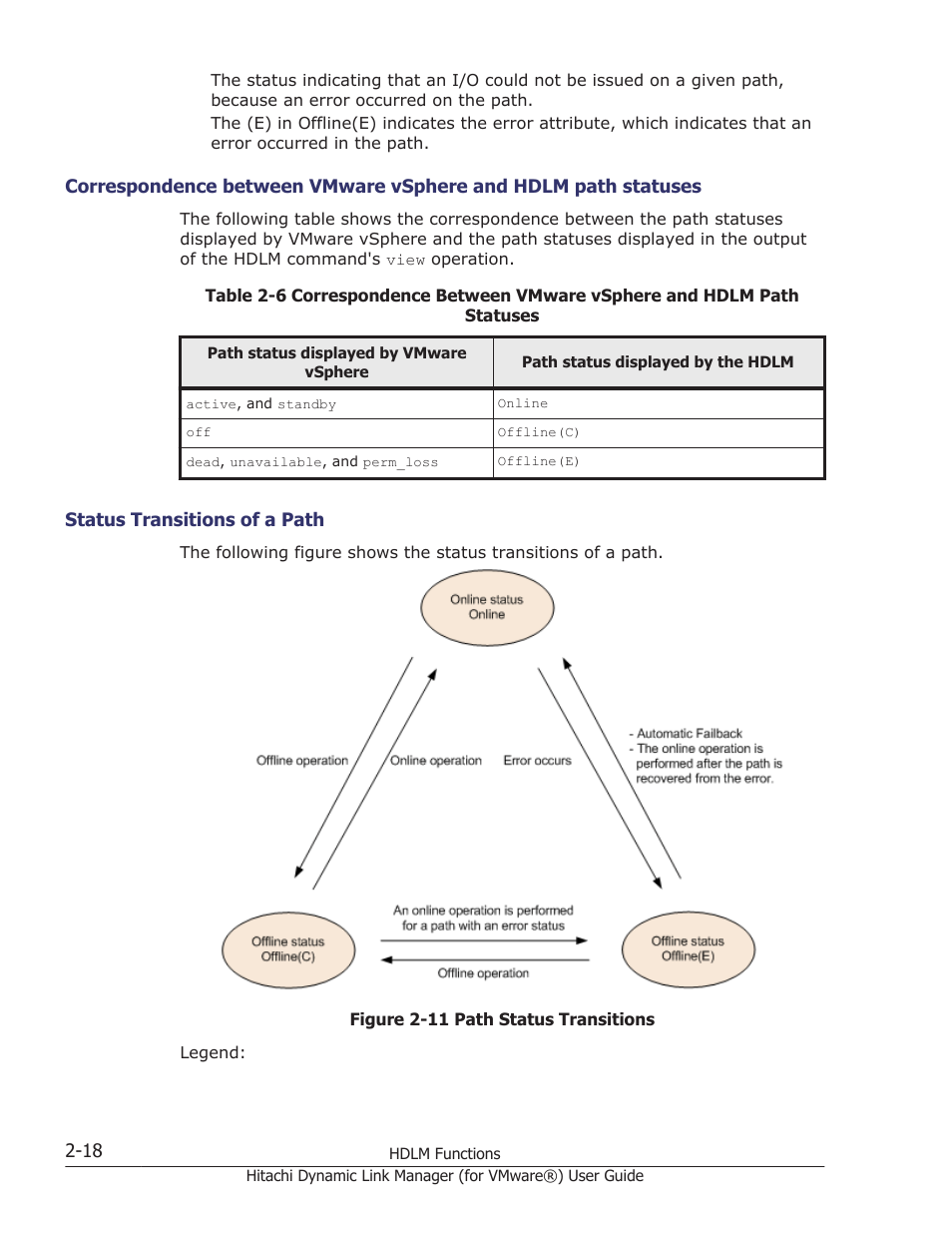 Status transitions of a path -18 | HP XP7 Storage User Manual | Page 36 / 250