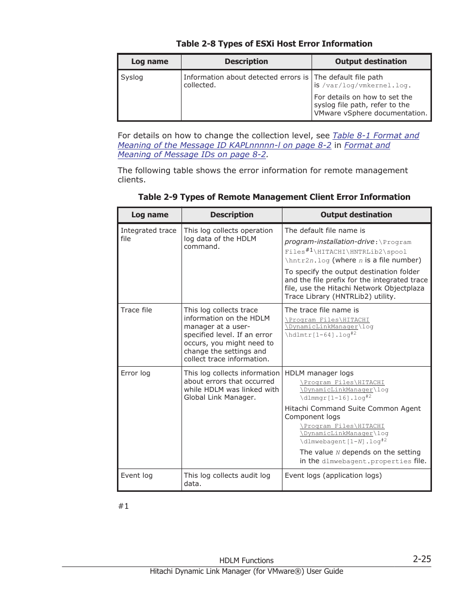 HP XP7 Storage User Manual | Page 43 / 250