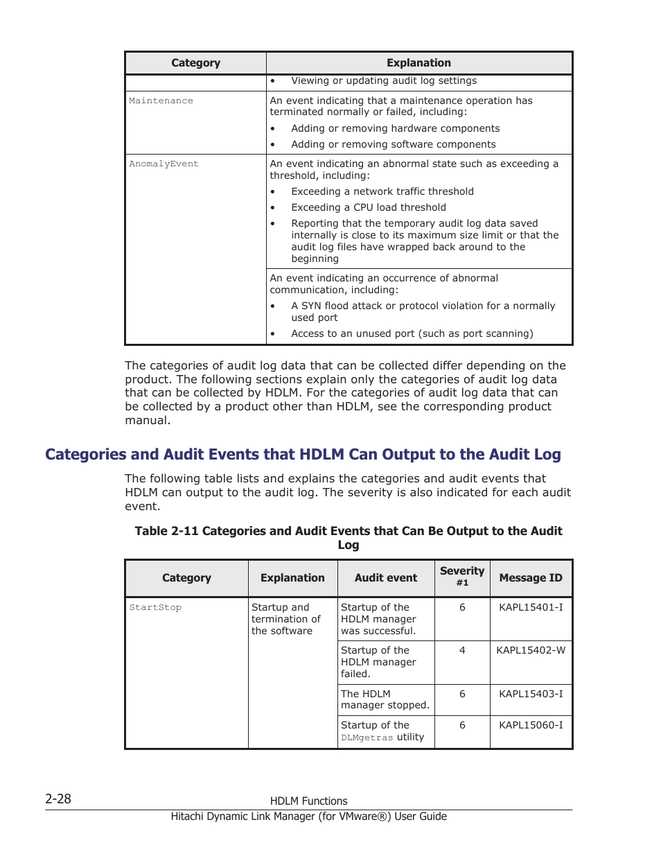 HP XP7 Storage User Manual | Page 46 / 250