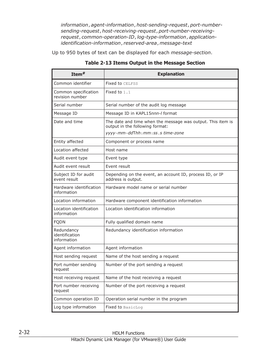 HP XP7 Storage User Manual | Page 50 / 250