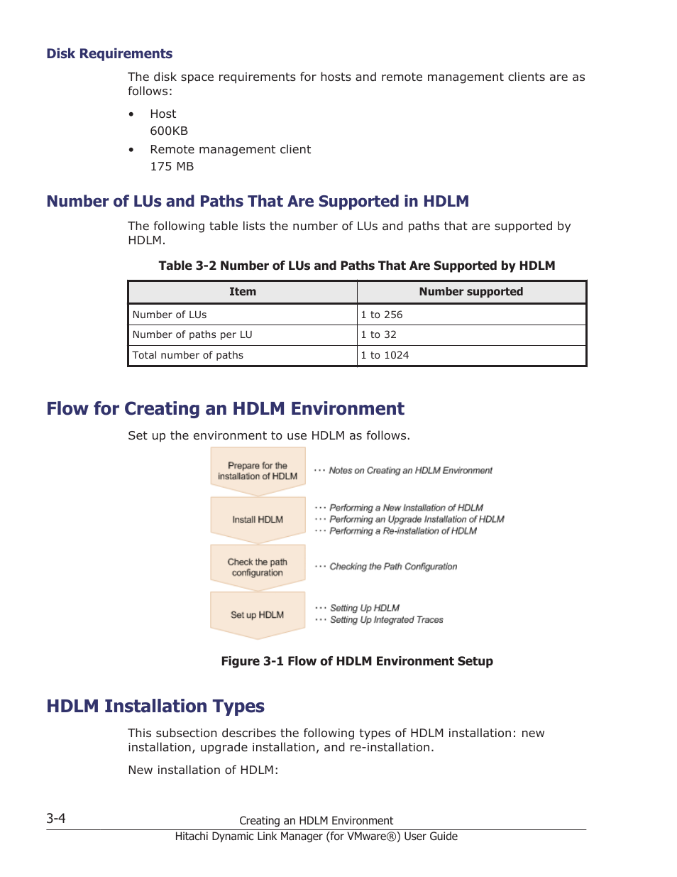 Number of lus and paths that are supported in hdlm, Flow for creating an hdlm environment, Hdlm installation types | Disk requirements -4, Flow for creating an hdlm environment -4, Hdlm installation types -4 | HP XP7 Storage User Manual | Page 56 / 250